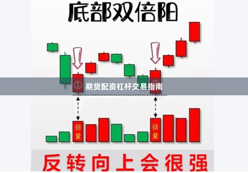 期货配资杠杆交易指南