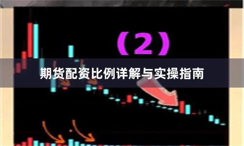 期货配资比例详解与实操指南