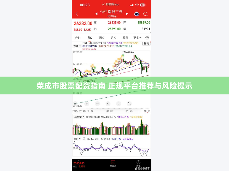 荣成市股票配资指南 正规平台推荐与风险提示
