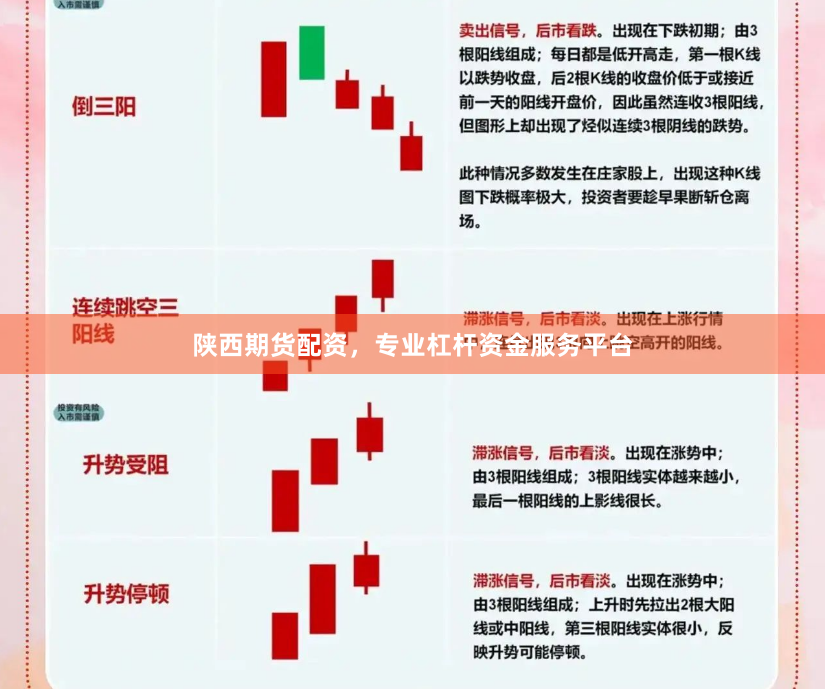 陕西期货配资，专业杠杆资金服务平台