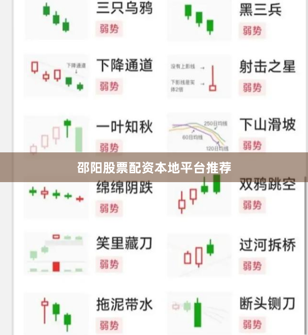 邵阳股票配资本地平台推荐